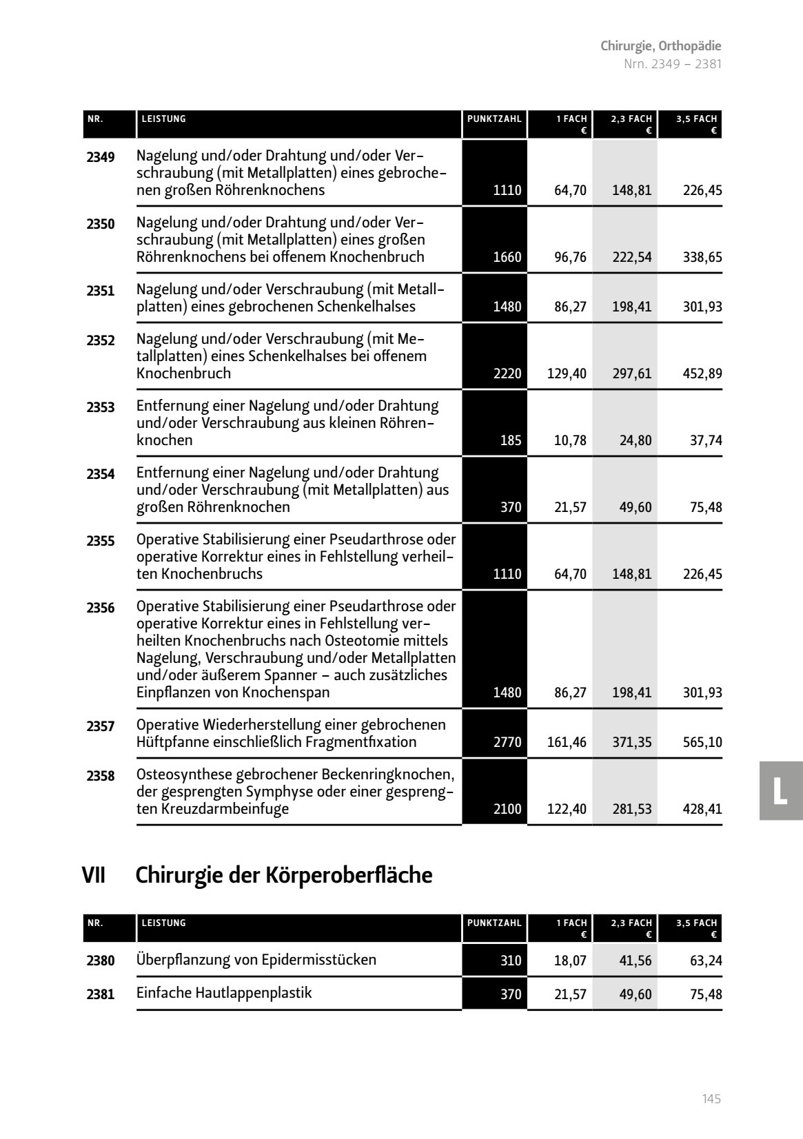 Chirurgie Körperoberfläche Nagelung