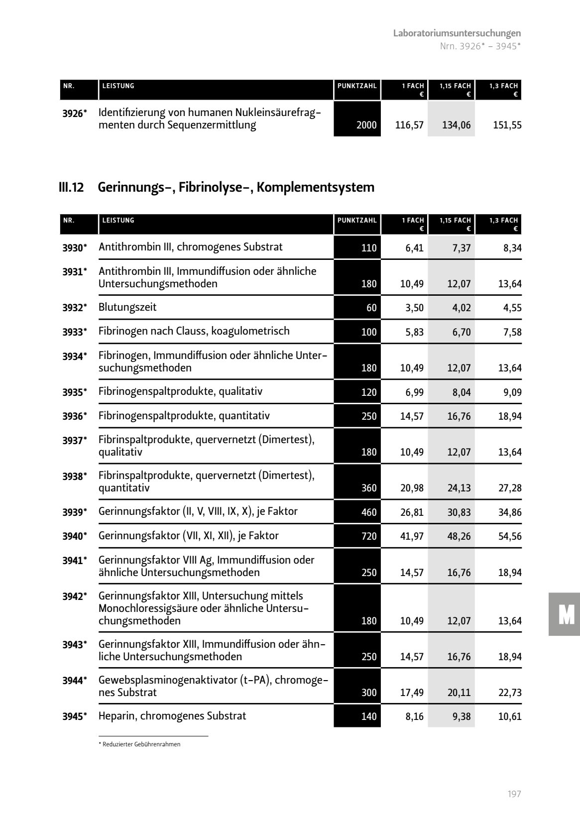Gerinnungs- Fibrinolyse- Komplementsystem