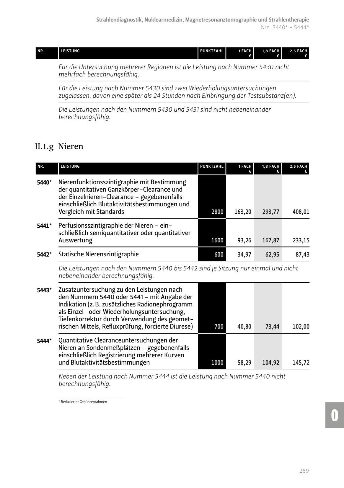 Nieren Untersuchung mehrerer