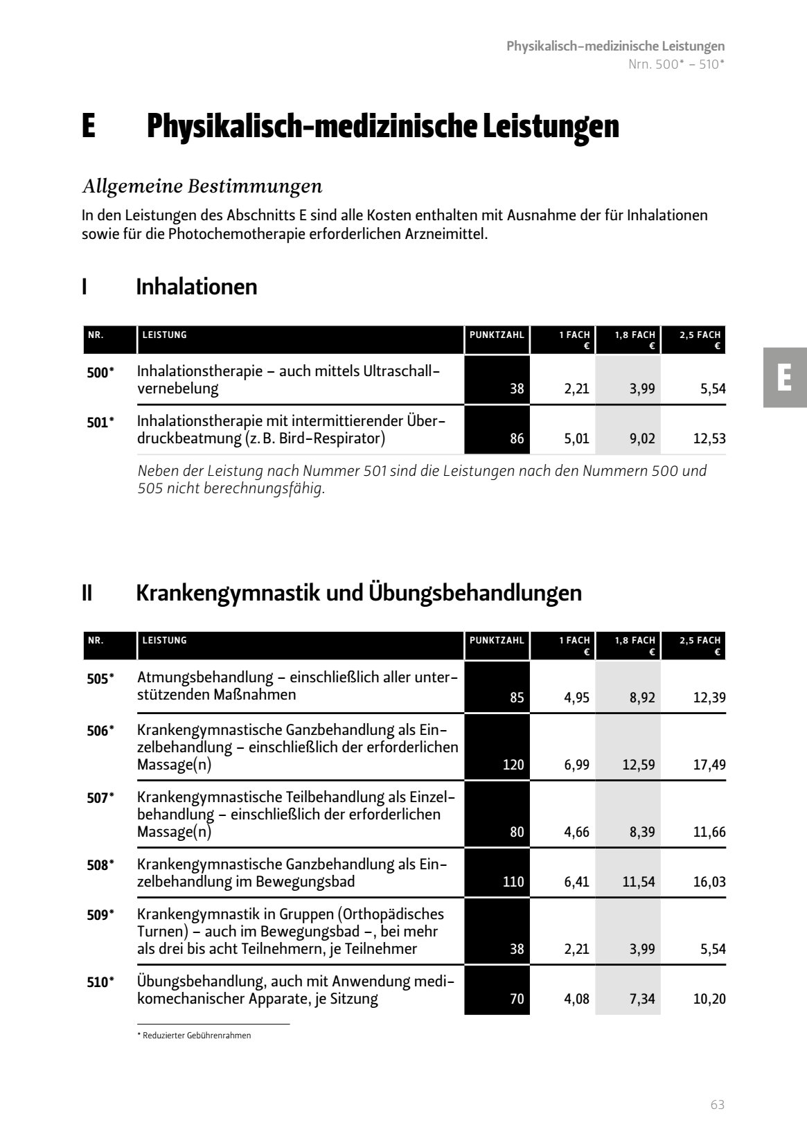 Physikalisch-medizinische Leistungen Inhalationen