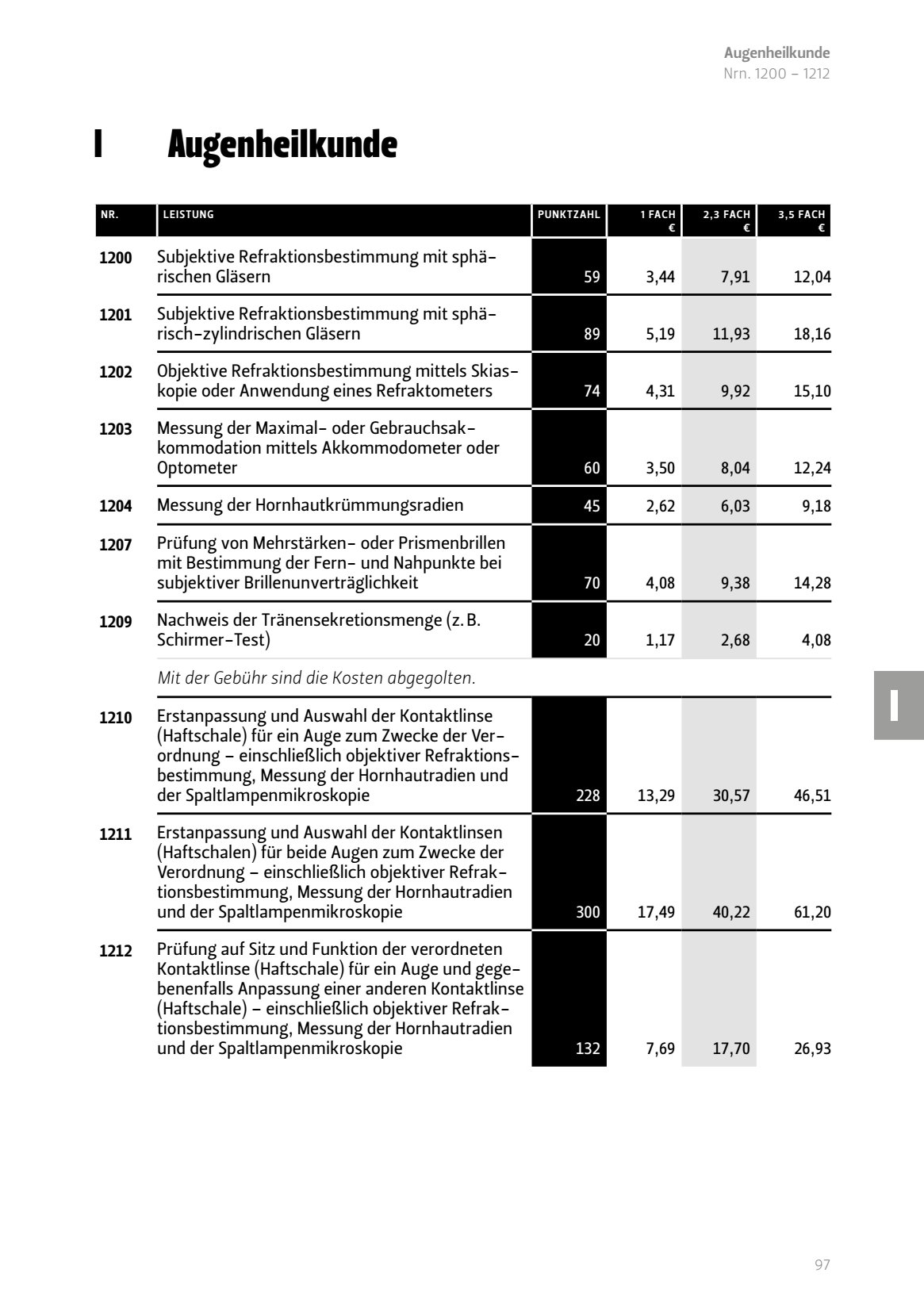 Augenheilkunde Subjektive Refraktionsbestimmung