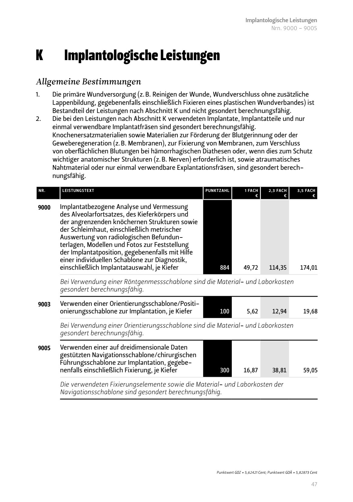 Implantologische Leistungen Allgemeine
